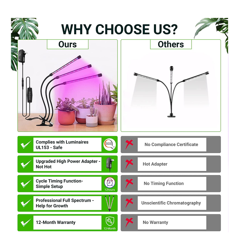 Grow Lights Plant Light for Indoor Plants Lamps Auto ON/Off Timer