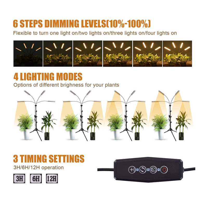 Grow Lights for Indoor Plants Lxyoug | Full Spectrum with 60" Extendable Tripod Stand | 420 LEDs