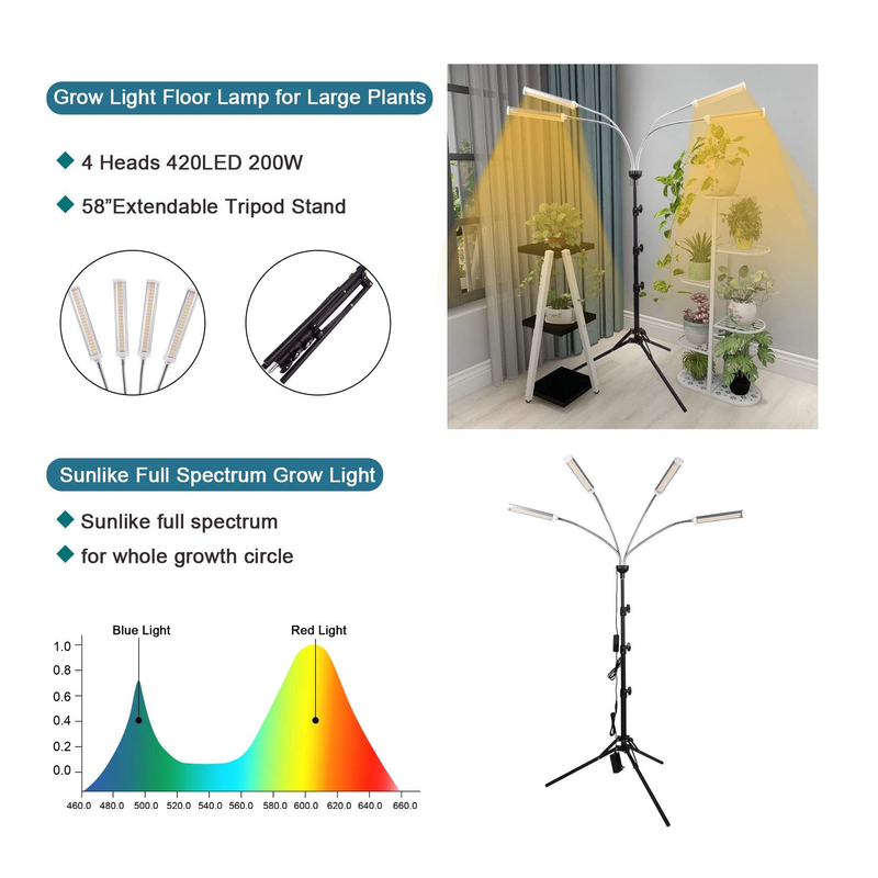 Grow Lights for Indoor Plants Lxyoug | Full Spectrum with 60" Extendable Tripod Stand | 420 LEDs