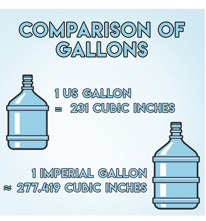 https://freshsshoe.com/cdn/shop/products/Growpropel10USGallon6PackGrowBags_3_800x.png?v=1655241034