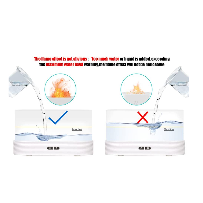 HITUGU Flame Air Diffuser | Ultra-Silent Cool Mist Humidifier with Waterless Auto-Off Protection Aroma Diffuser 
