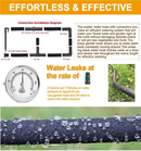 HZGREEN 100Ft Soaker Hose For Garden Bed Irrigation