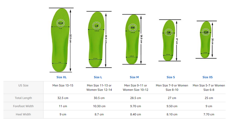 Happystep Plantar Fasciitis Orthotic Memory Foam Shoe Inserts Wide Insoles Cushioned Arch Support