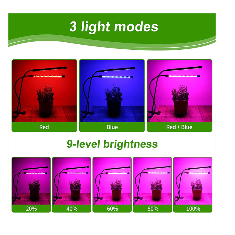 Hawanik LED Grow Lights for Indoor Plants | 2 Pack