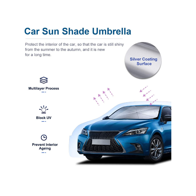 Helloleiboo Car Windshield Sun Shade UV Rays Protector