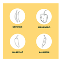 Indoor Pepper Seed Starter Kit | Pepper Growing Kit with 4 Non-GMO Hot Pepper Seeds