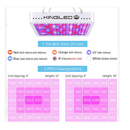 KingLED Newest LED Grow Lights with LM301B LEDs and 10x Optical Condenser 4x4 | Full Spectrum Grow Lights