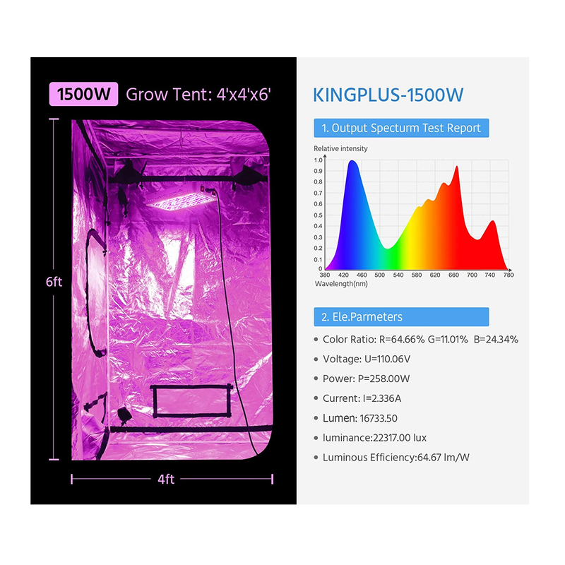 KingLED Newest LED Grow Lights with LM301B LEDs and 10x Optical Condenser 4x4 | Full Spectrum Grow Lights