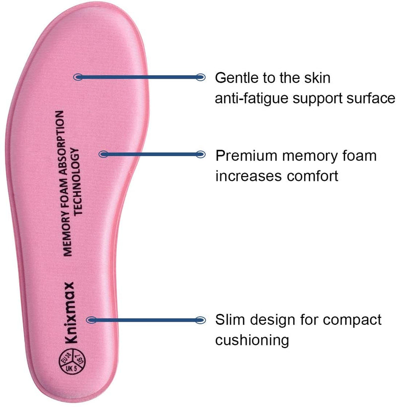 Knixmax | Memory Foam Shoe Insoles for Women | Pink