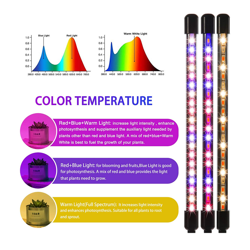 Blue spectrum grow light sale
