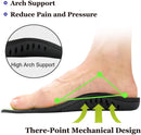 LexniushPlantarFasciitisArchSupportShoeInsertsInsolesOrthoticInsertsforFlatFeetBlack5.jpg