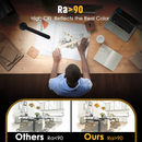 MAGCHARM Modern LED Desk Lamp Eye Care Table Lamp with 16 Lighting Modes