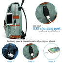 MANCIOSlimVintageLaptopBackpackForwomenandmen-green5.jpg