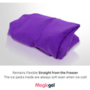 Magic Gel Headache and Migraine Relief Cap an Ice Mask or Hat for Headache