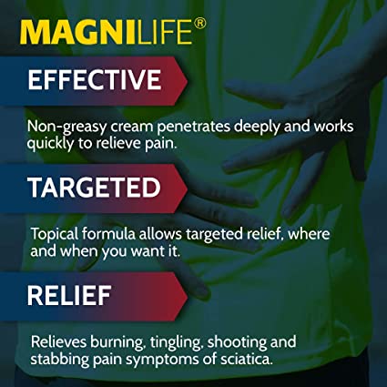 MagniLife Leg & Back Pain Relief Cream Relieves