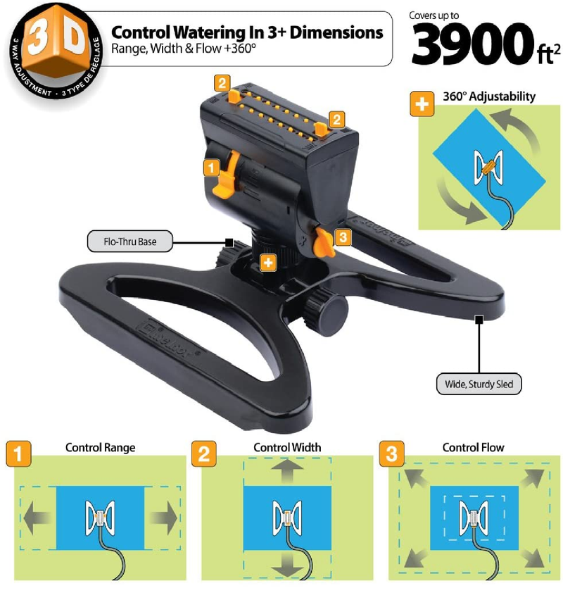 Melnor 65003-AMZ MiniMax Turbo Oscillating Sprinkler With Adapter