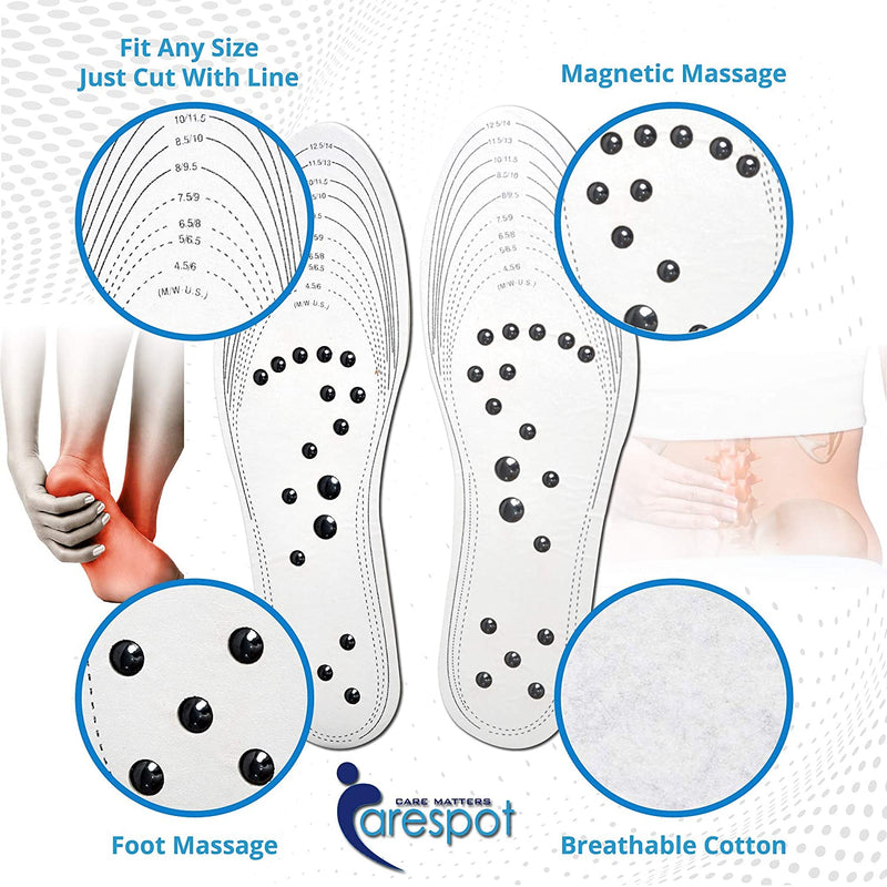 Mindinsole Acupressure Magnetic Massage Insoles