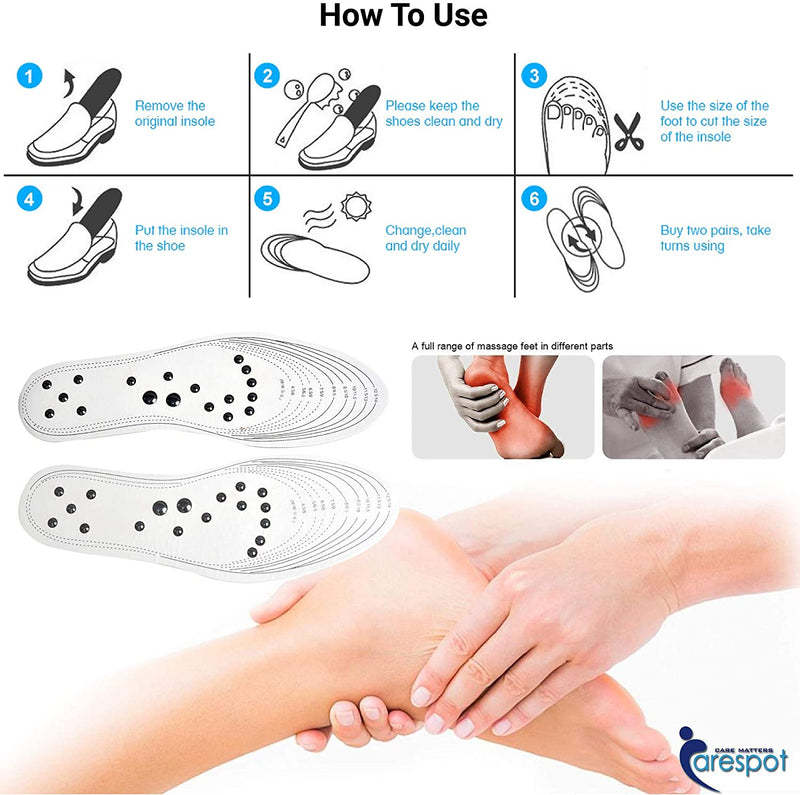 Mindinsole Acupressure Magnetic Massage Insoles