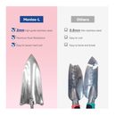 Monios-L Garden Tool Set | Gardening Supplies for Gardener