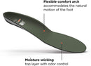 NewBalanceCasualFlexCushionInsoles3.jpg