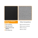 PEYOU Baby Car Window Sunshade | UV Protection Breathable Mesh