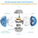 PetDroid Interactive Toys for DogsCats, Motion Activated Automatic Rolling Ball