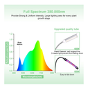 Plant Grow Light for Indoor Plants Full Spectrum with Timer for Your Indoor Garden