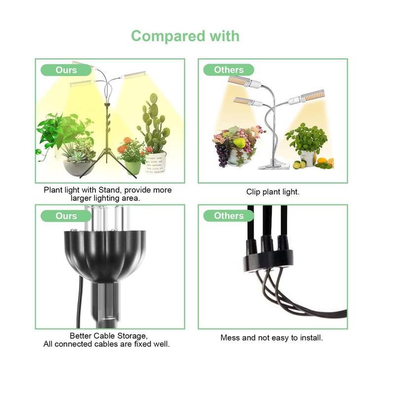 Plant Grow Light for Indoor Plants Full Spectrum with Timer for Your Indoor Garden