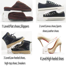 RISETEX 36-Pack Shoe Slot Organizers