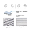 ROADGIVE 3-Layer Waterproof All-Weather Car Cover UV Protection