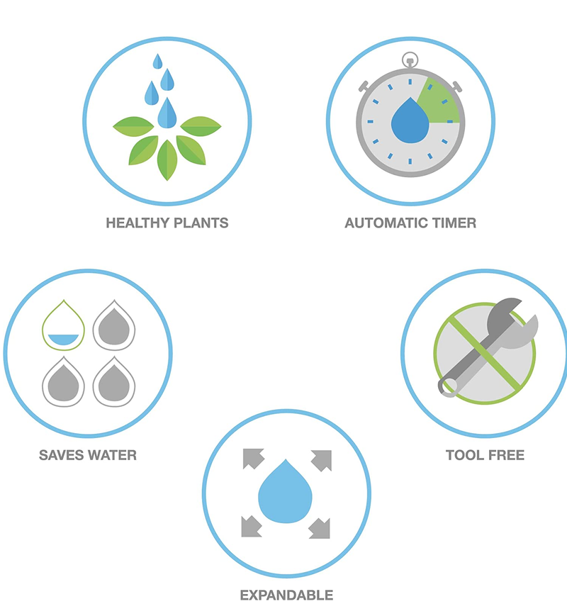 Raindrip R560DP Automatic Container Watering Kit