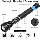 Rechargeable LED Flashlights 100000 High Lumens