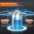 Samyoung Spotlight 10000 Lumen 6 Light Modes