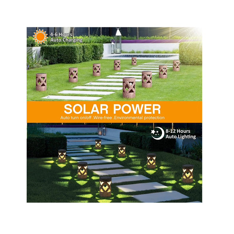 Solar Rock Garden Lights for Outdoor Patio| LED Landscape Lighting