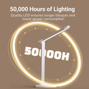 Soysout LED Desk Lamp Eye-Caring Table Lamp with USB Charging