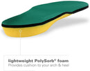 SpencoPolysorbHeavyDutyMaximumAllDayComfortandSupportShoeInsole3.jpg