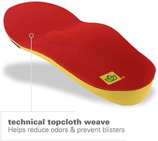 SpencoPolysorbWalker-RunnerAthleticInsole2.jpg