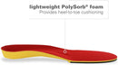 SpencoPolysorbWalker-RunnerAthleticInsole4.jpg