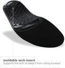 SpencoRxOrthoticArchSupportFullLengthShoeInsoles2.jpg