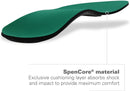 SpencoRxOrthoticArchSupportFullLengthShoeInsoles3.jpg