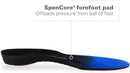 SpencoTotalSupportMaxShoeInsoles3.jpg