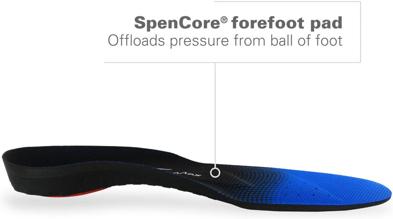 SpencoTotalSupportMaxShoeInsoles3.jpg