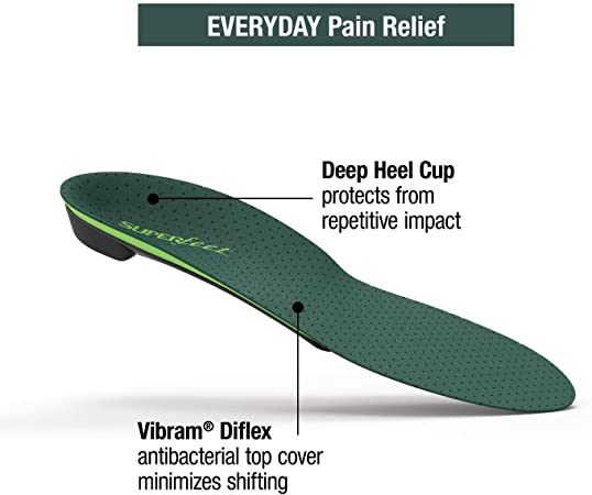 SuperfeetEverydayPainReliefInsolesCustomizableHeelStabilityandProfessional-GradeOrthoticSupportInsertsColorGreen3.jpg