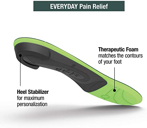 SuperfeetEverydayPainReliefInsolesCustomizableHeelStabilityandProfessional-GradeOrthoticSupportInsertsColorGreen4.jpg