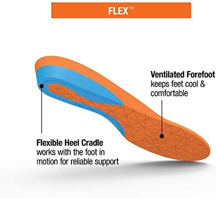 SuperfeetFlexComfortInsolesforAthleticShoeCushionandSupportUnisexColorFlame4.jpg