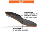 SuperfeetFlexComfortInsolesforAthleticShoeCushionandSupportUnisexColorFlame5.jpg