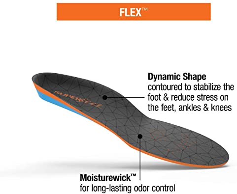 SuperfeetFlexComfortInsolesforAthleticShoeCushionandSupportUnisexColorFlame5.jpg