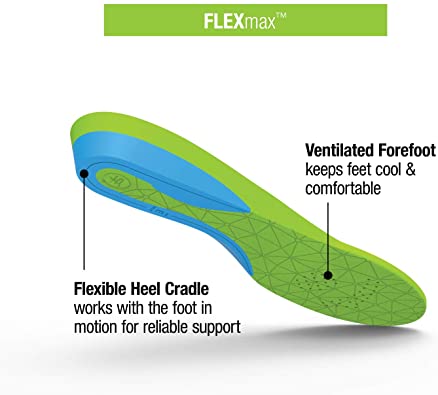 SuperfeetFlexmaxComfortInsolesforRoomyAthleticShoeMaximumCushionandSupportUnisexColorEmerald3.jpg