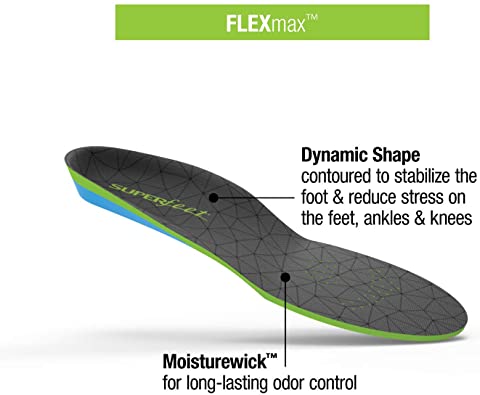 SuperfeetFlexmaxComfortInsolesforRoomyAthleticShoeMaximumCushionandSupportUnisexColorEmerald4.jpg