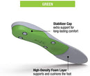 SuperfeetGreenInsolesHighArchSupportOrthoticShoeInsertsforMaximumSupportUnisex3.jpg